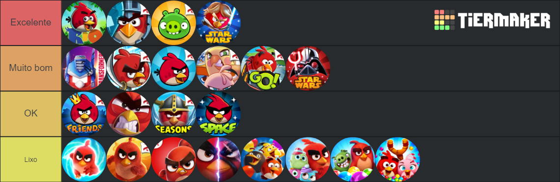 Angry Birds Games Tier List (Community Rankings) - TierMaker