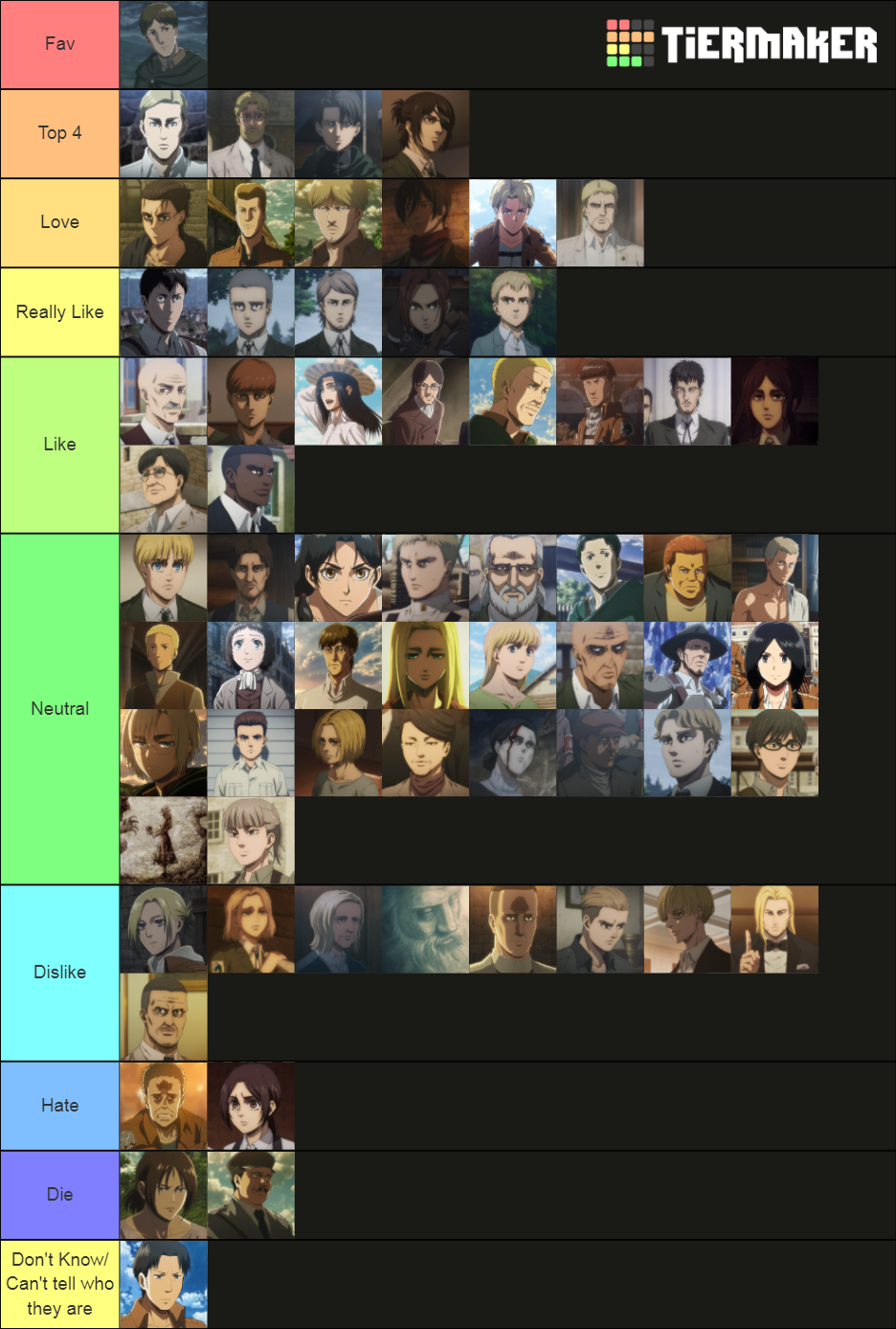 Ultimate AOT character Tier List (Community Rankings) - TierMaker