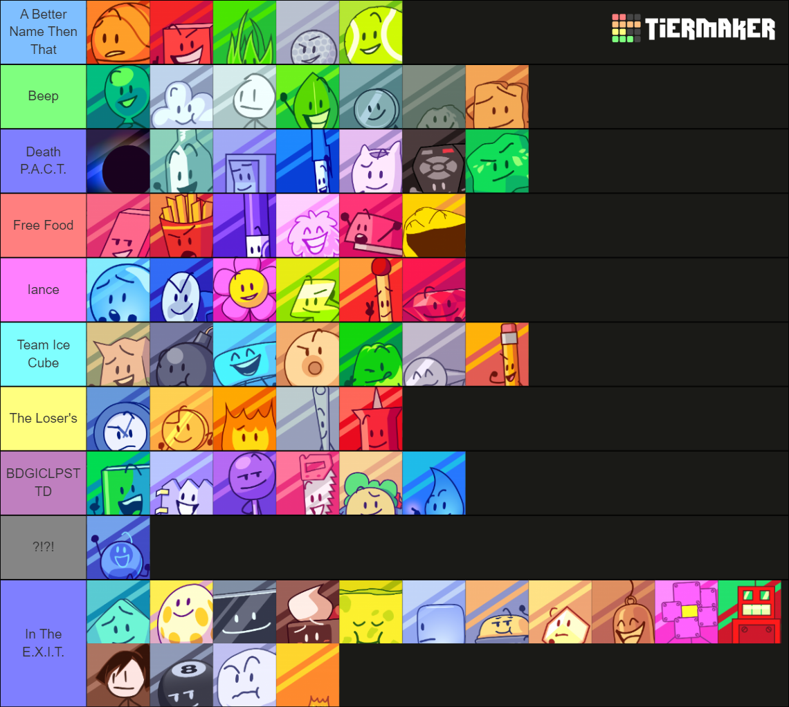 BFDI, BFDIA, BFB and TPOT as of TPOT 1 and BFB 28 Tier List Rankings) TierMaker