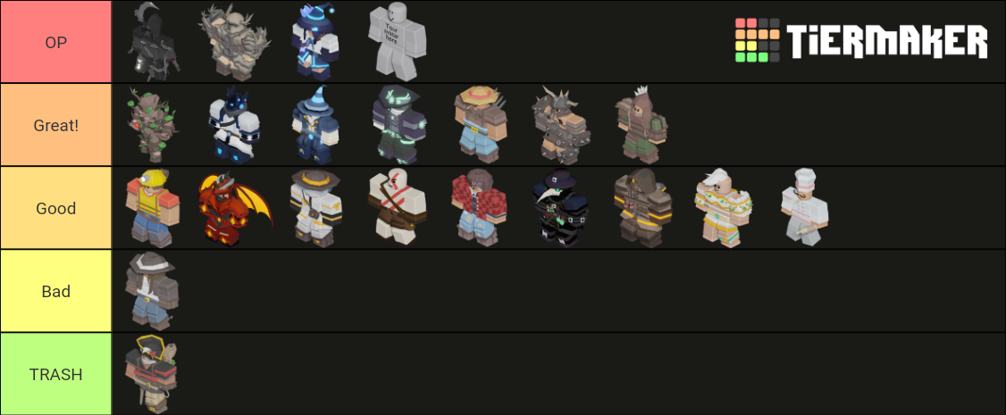 Roblox Bedwars Kit Tier List (Community Rankings) - TierMaker