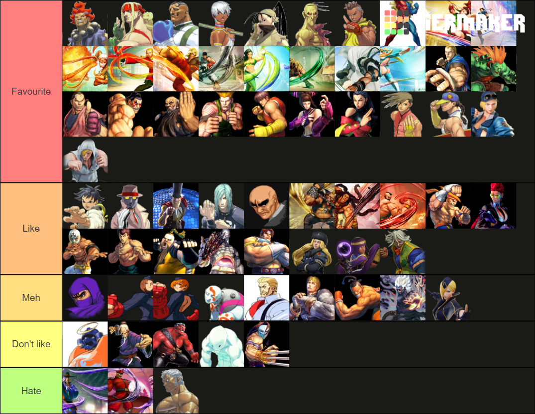 Street Fighter all characters! Tier List (Community Rankings) - TierMaker