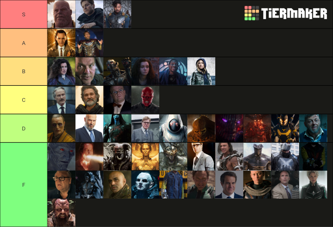 MCU Villains Ranked Tier List (Community Rankings) - TierMaker