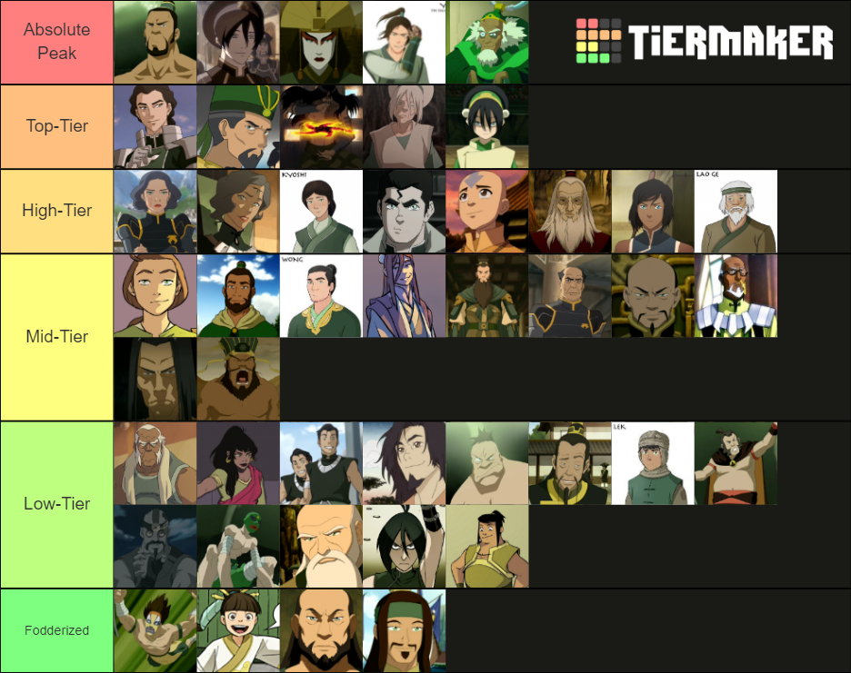 Ranking Earthbenders (as Fighters Combatively) Tier List