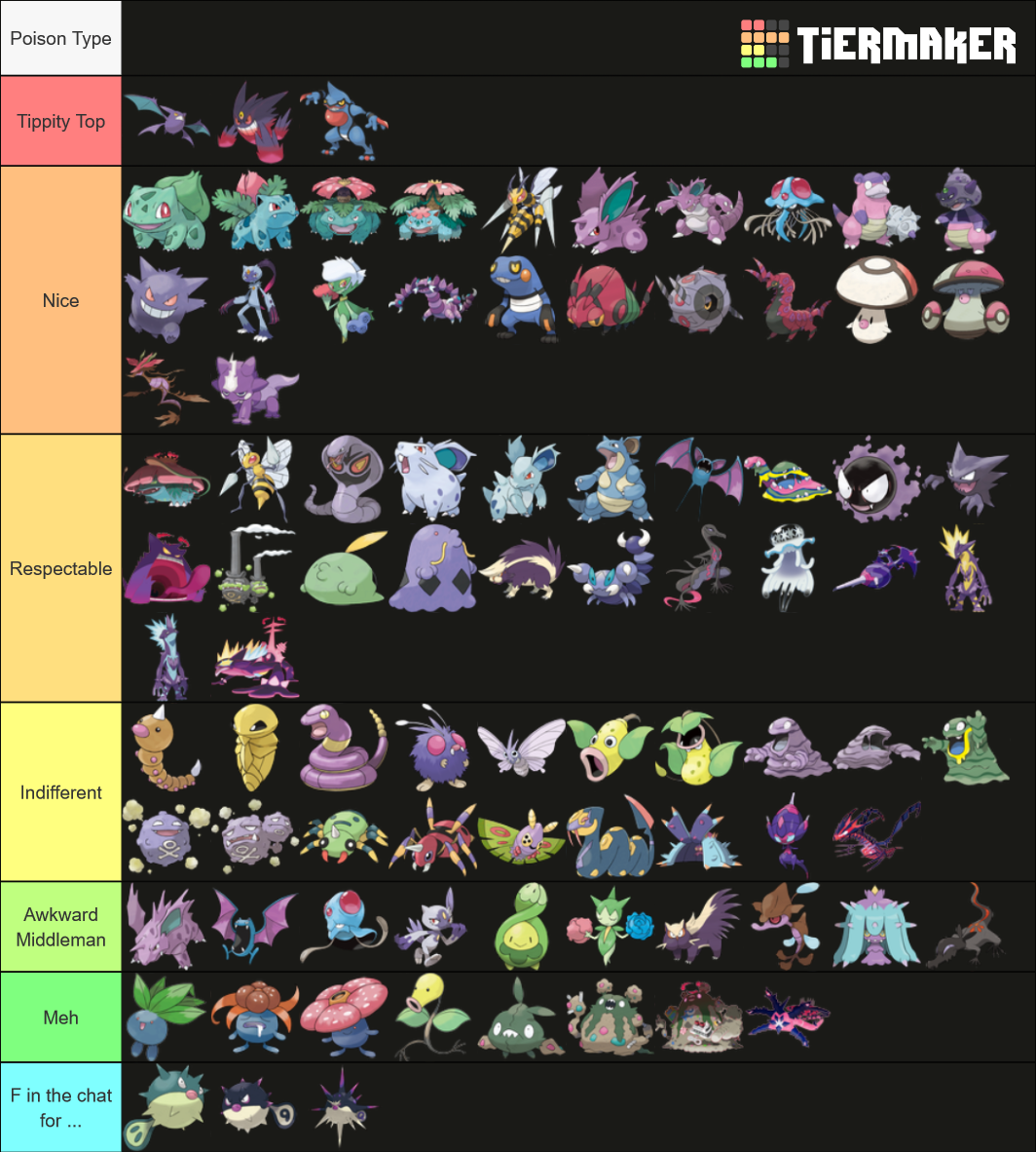 poison-type-pok-mon-tier-list-community-rankings-tiermaker