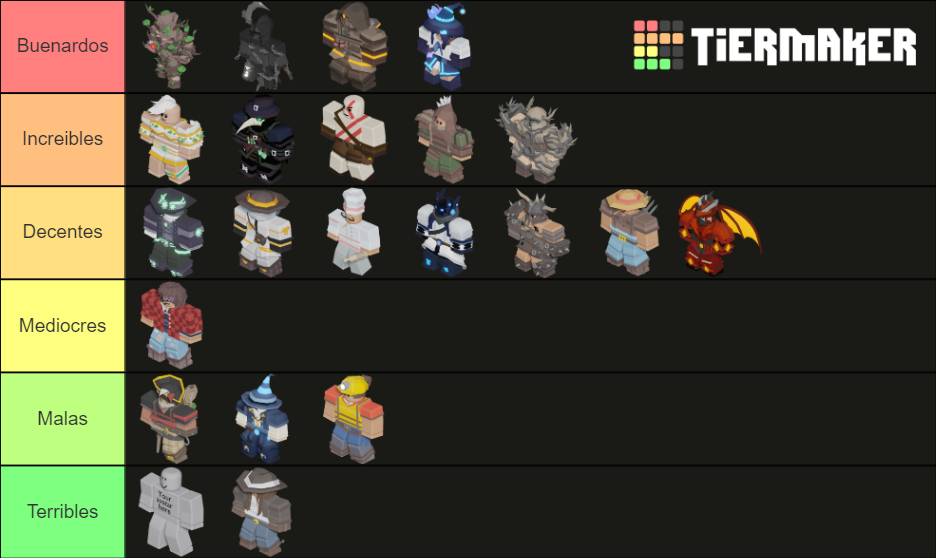 Bed Wars Roblox Kits Tier List Rankings) TierMaker