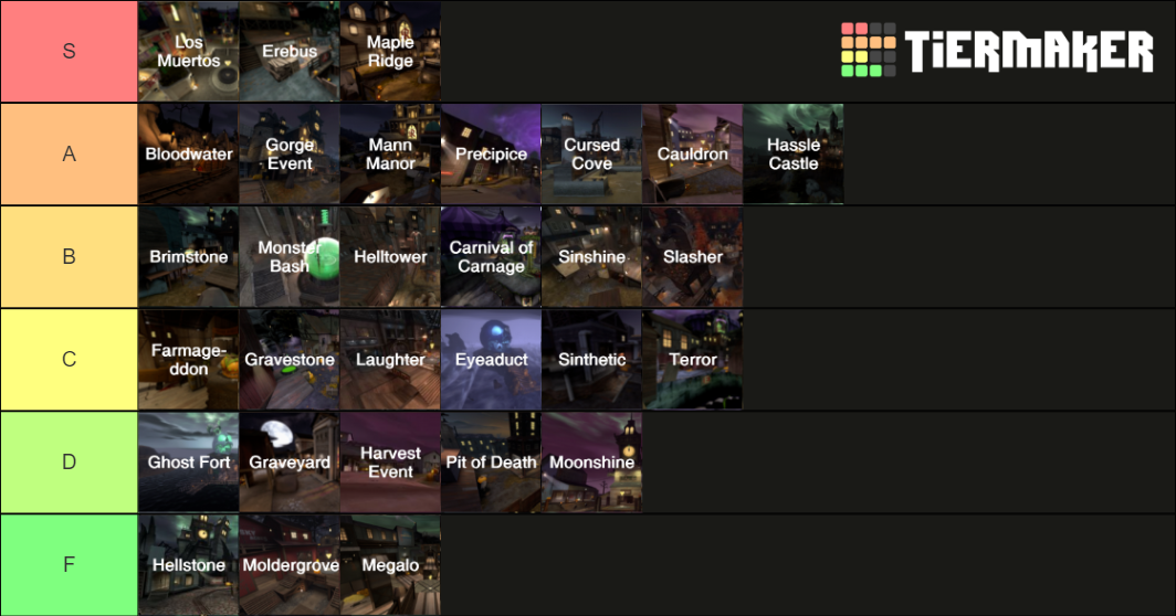 2021 Scream Fortress Maps Tier List Rankings) TierMaker