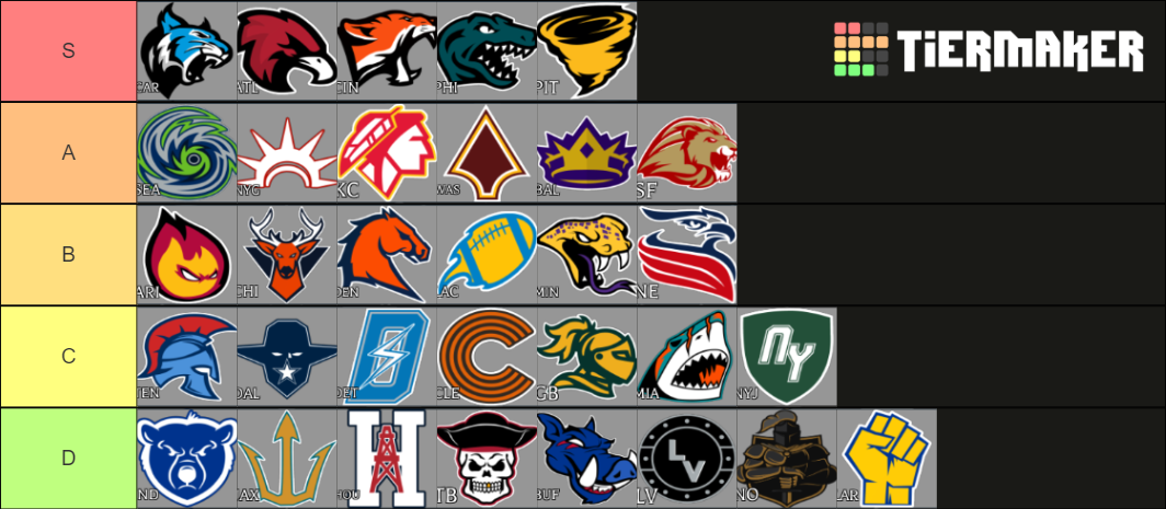 Roblox Football Fusion Logos Tier List Community Rankings Tiermaker