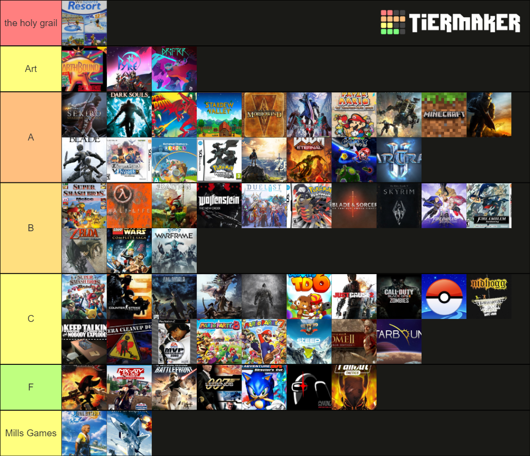 da ultimate tier of list of all video games for all time Tier List