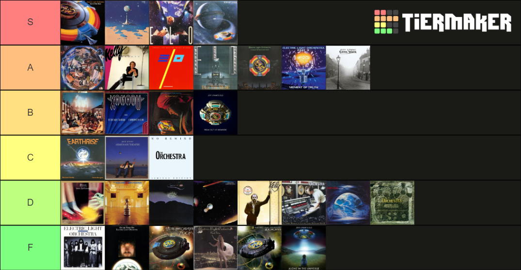 Ultimate ELO album covers Tier List (Community Rankings) - TierMaker