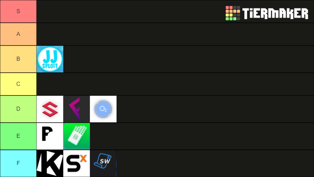 Roblox exploits tier list community rankings tiermaker
