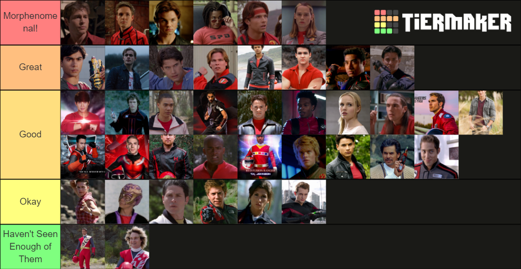 Every Red Ranger Ranked (Live Action) Tier List Rankings