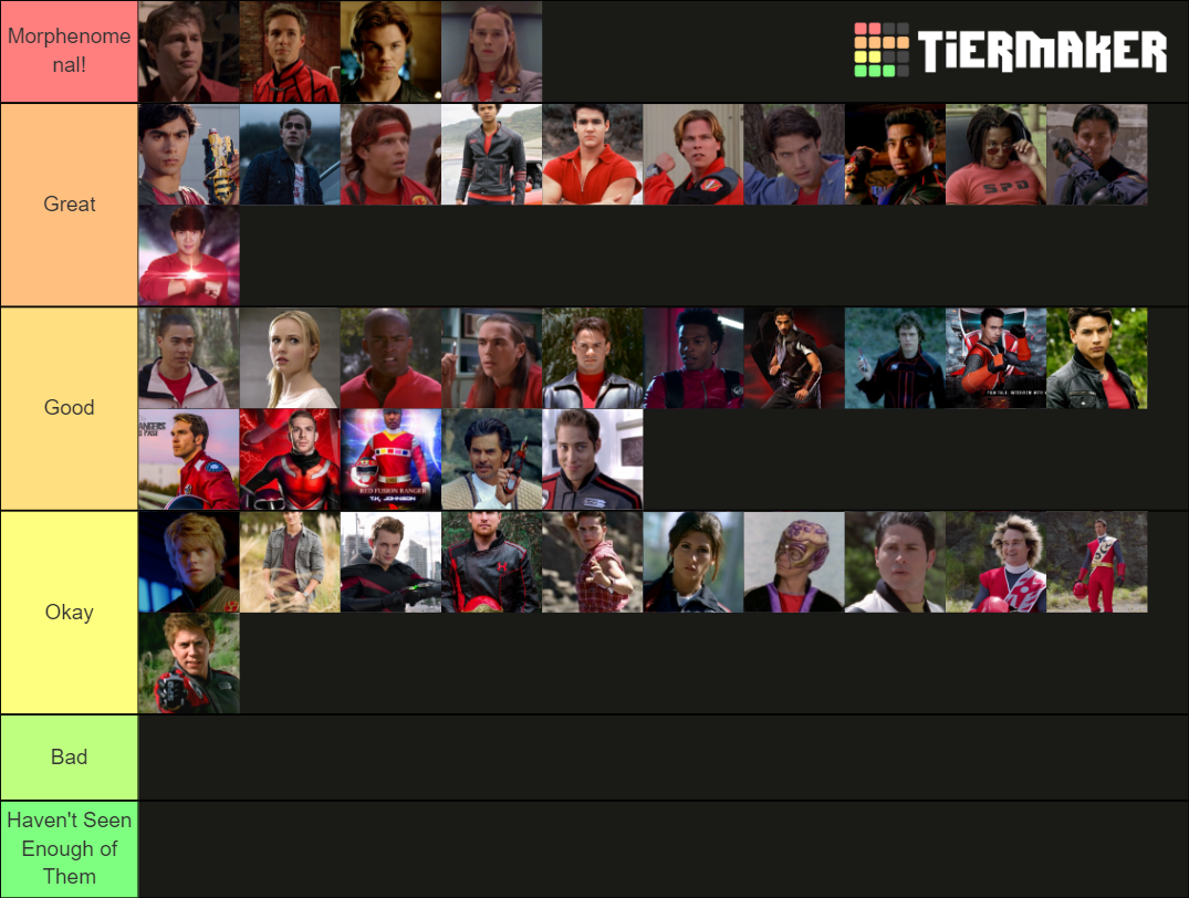 Every Red Ranger Ranked (Live Action) Tier List (Community Rankings ...