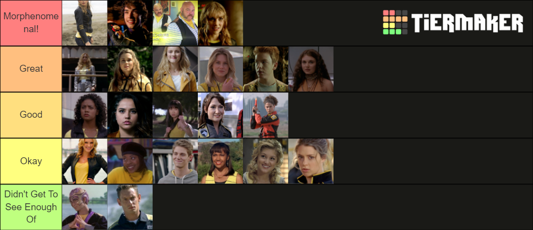 yellow-rangers-ranked-tier-list-community-rankings-tiermaker