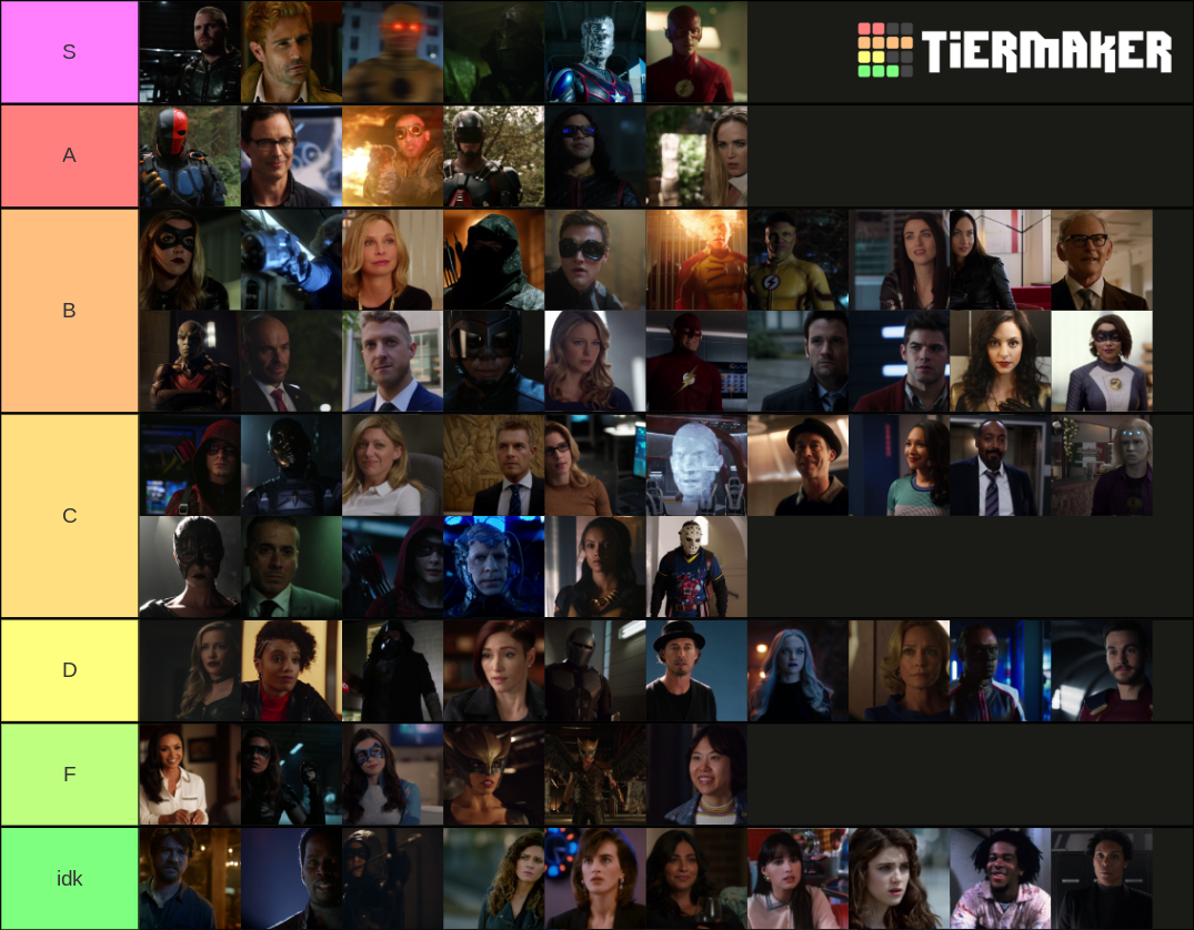 Arrowverse Main Characters Tier List Community Rankings Tiermaker 1822