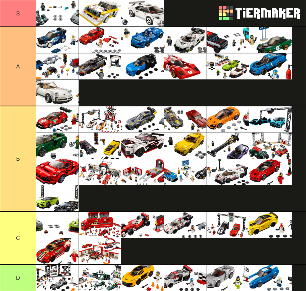 lego speed champions tier list