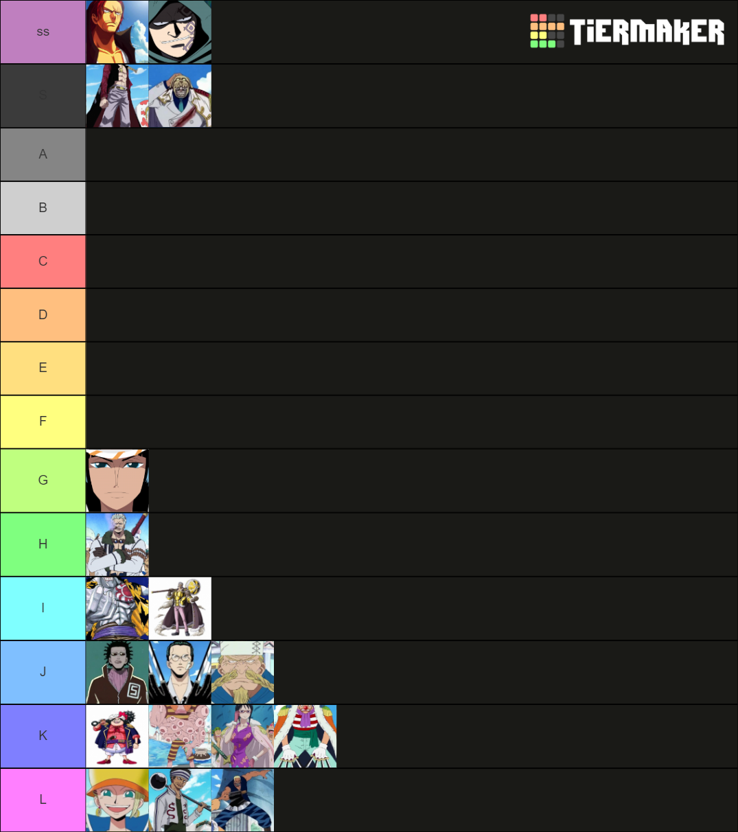 One Piece Power Scaling Tier List Community Rankings Tiermaker