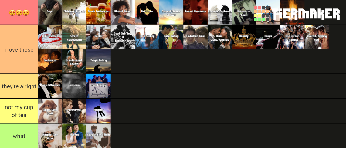 ultimate-romance-trope-tier-list-community-rankings-tiermaker