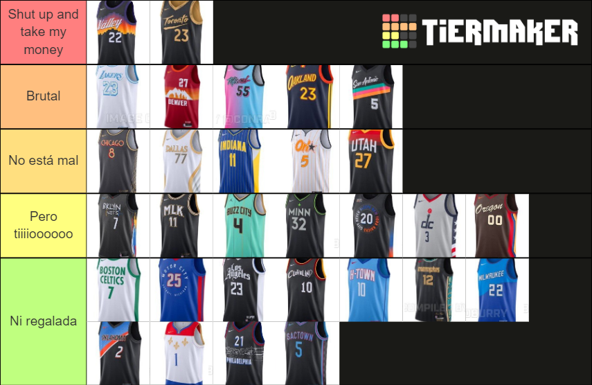 NBA City Edition Jerseys Tier List Rankings) TierMaker