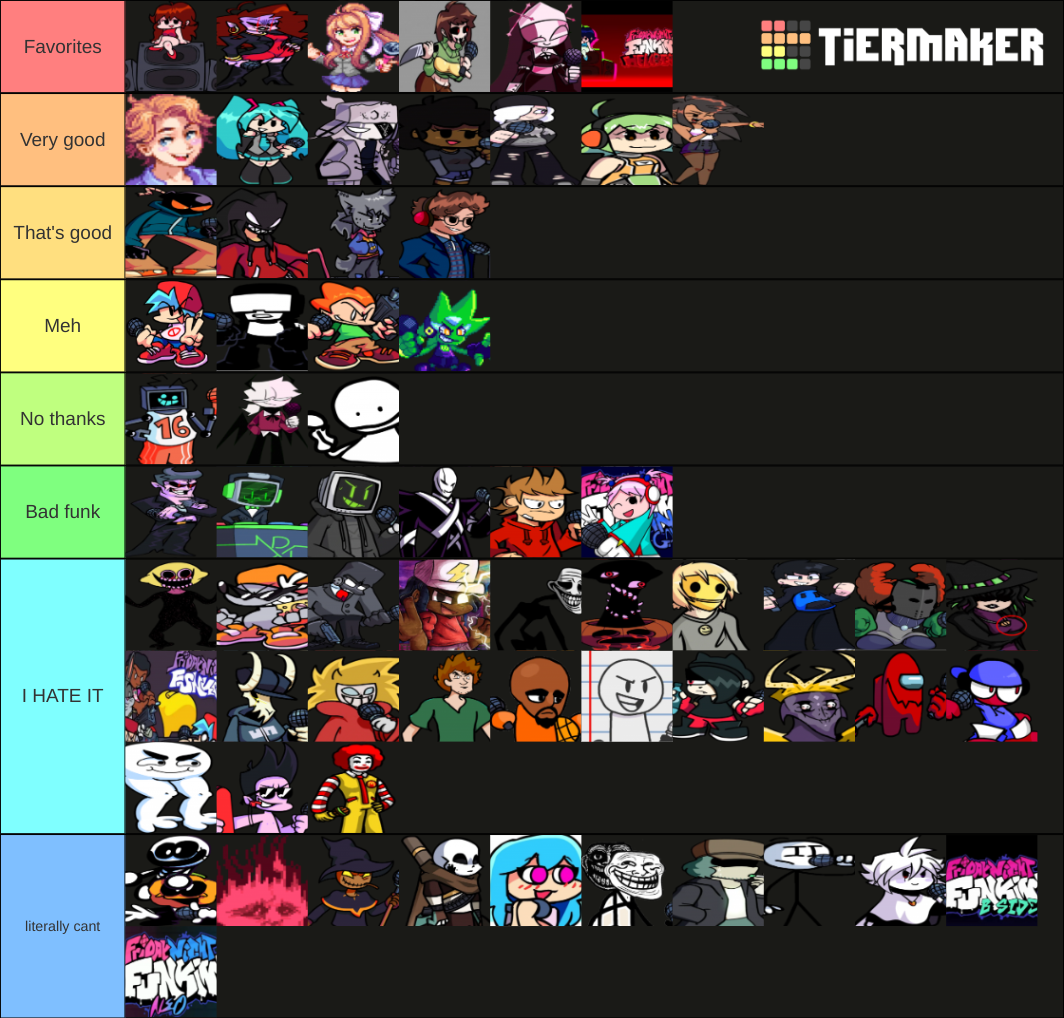 FNF Characters Tier List (Community Rankings) - TierMaker