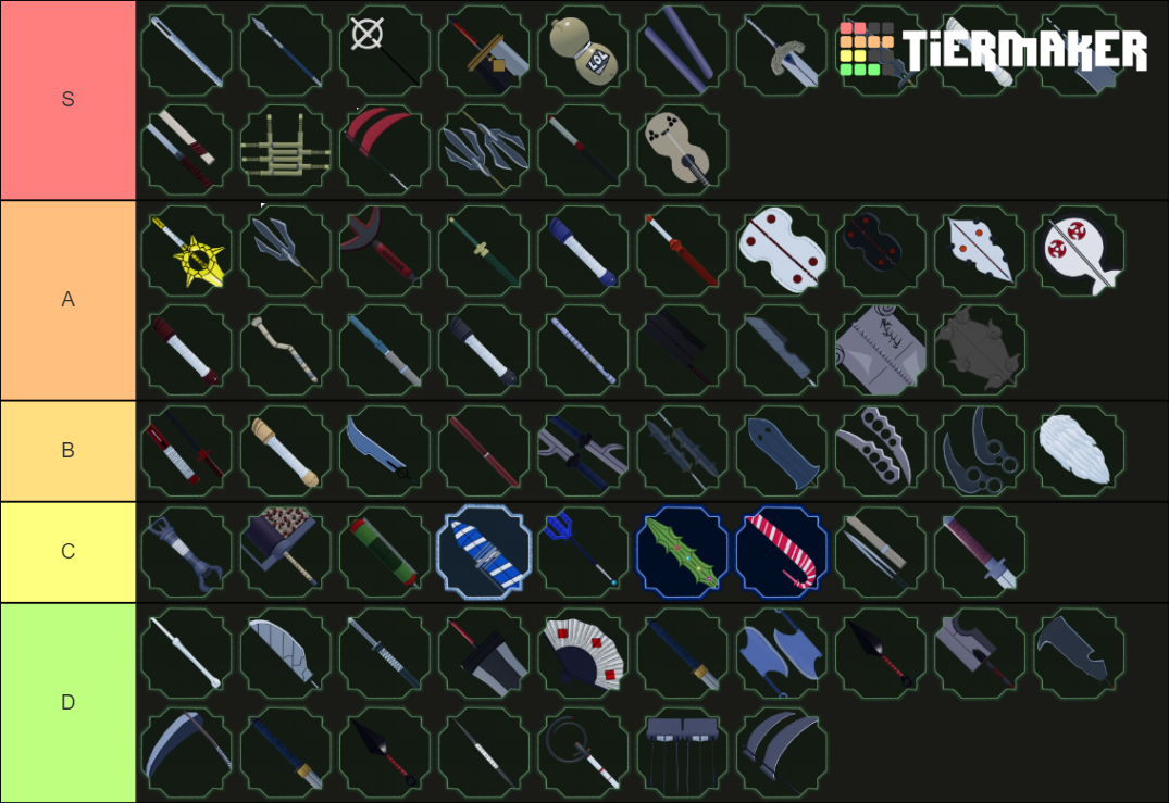 Shindo Life 100.3 Weapons Tier Tier List Rankings) TierMaker