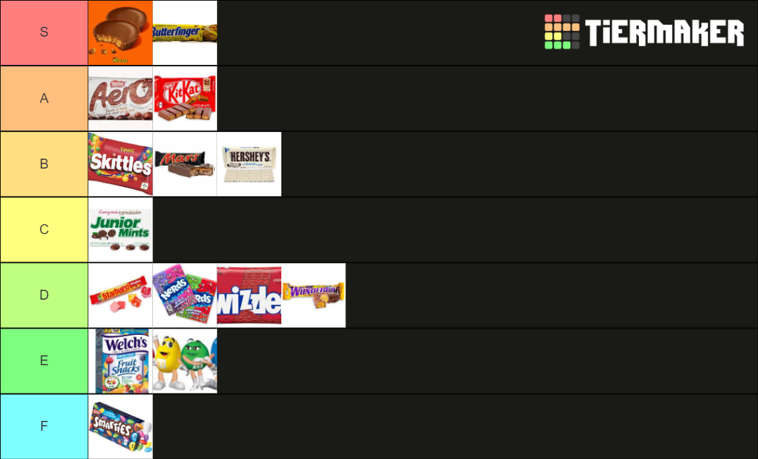 candy-tier-list-community-rankings-tiermaker