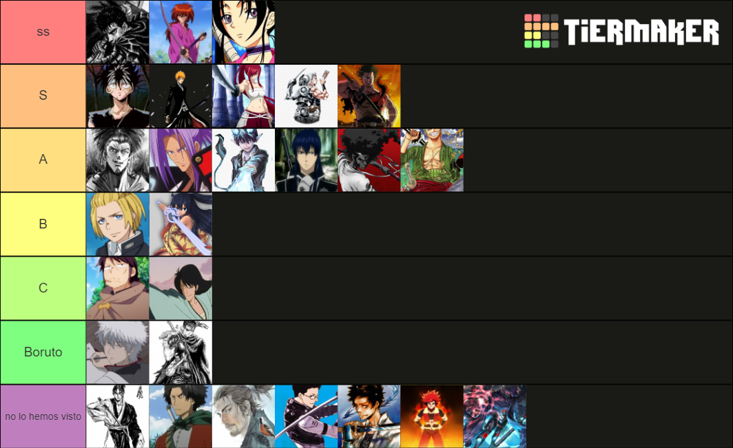 Most badass anime swordsman Tier List (Community Rankings) - TierMaker