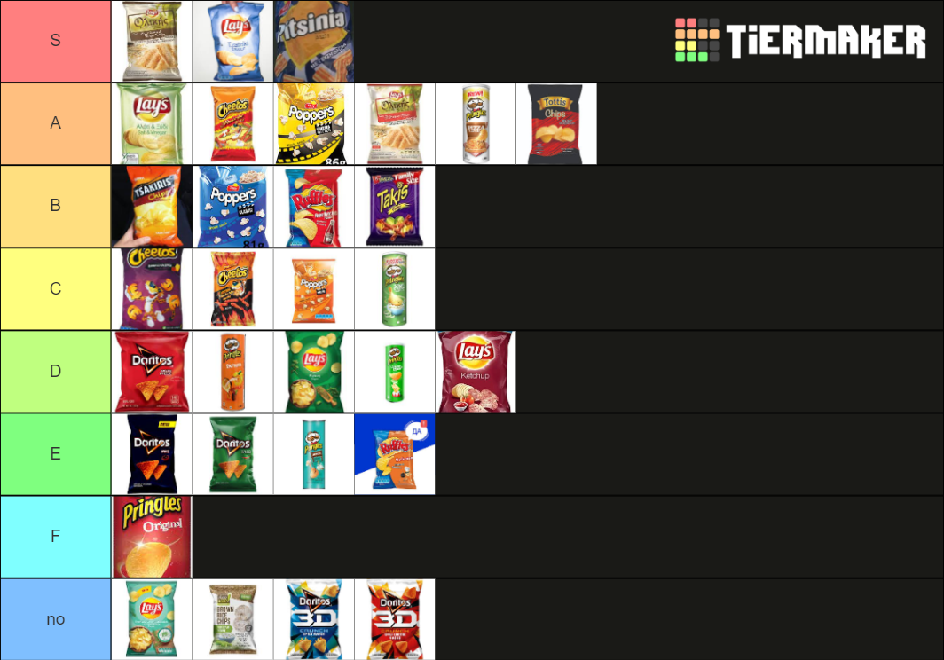 chips Tier List Rankings) TierMaker