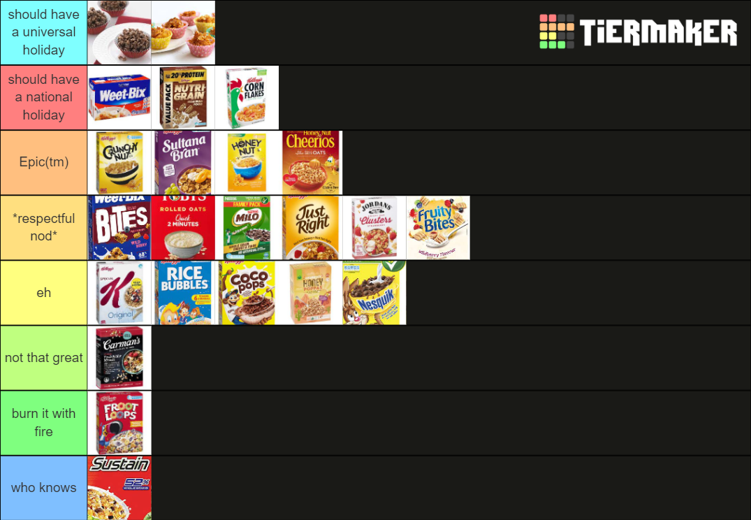the best cereals Tier List Rankings) TierMaker
