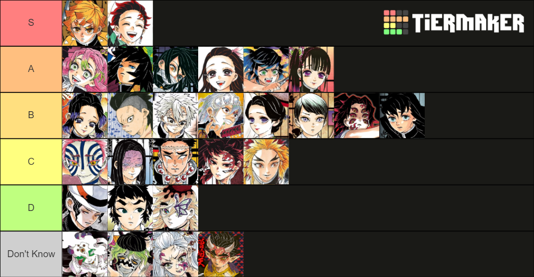 Demon Slayer: Kimetsu no Yaiba characters Tier List (Community Rankings ...