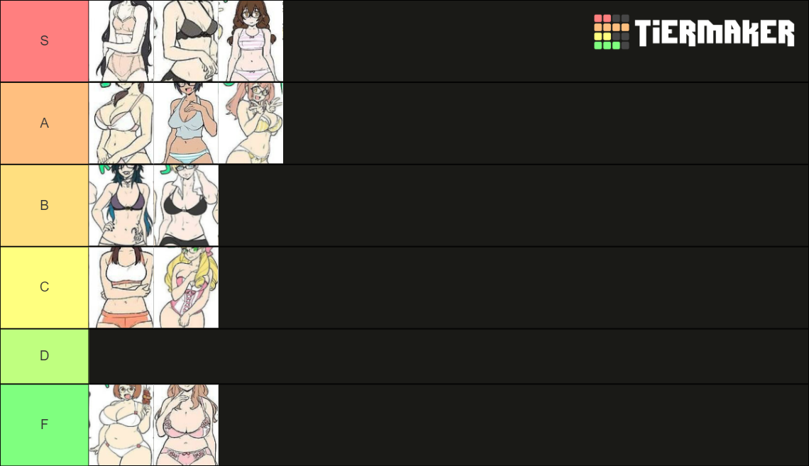 Body Type Tier List Community Rankings TierMaker body-type-tier-list-community-rankings-tiermaker