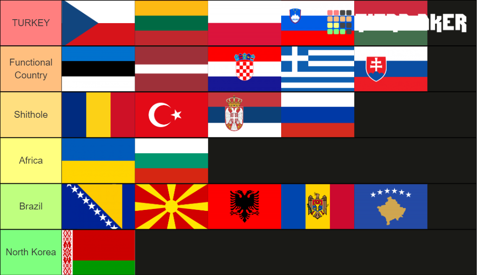 eastern-europe-tier-list-community-rankings-tiermaker