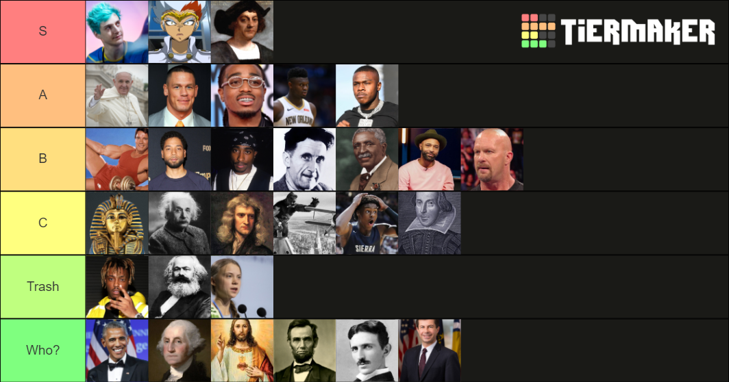 Historical Figures Tier List Community Rankings TierMaker historical-figures-tier-list-community-rankings-tiermaker