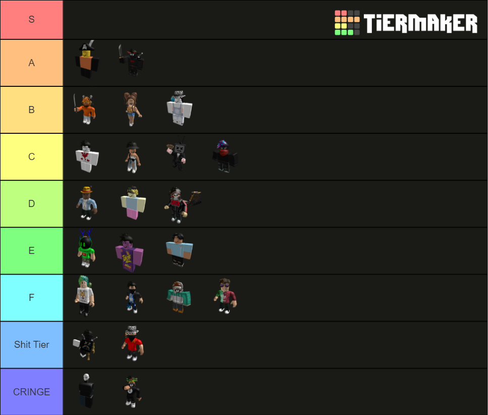 Roblox Avatar Tier List Community Rankings Tiermaker 8933