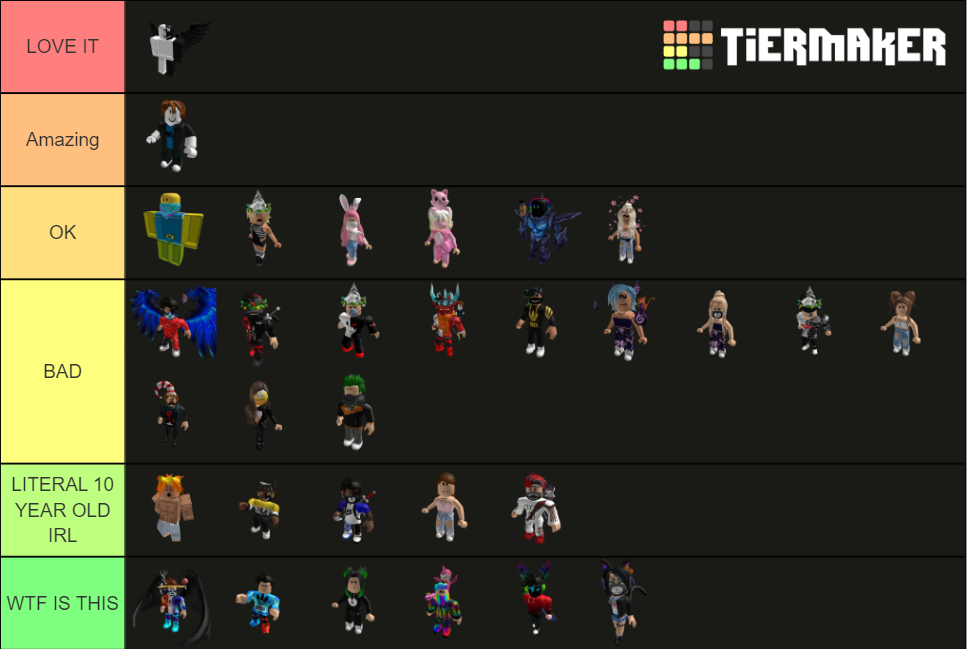 Roblox Avatars Tier List Community Rankings Tiermaker 7859