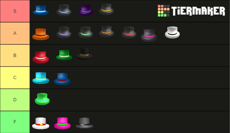 ROBLOX Banded Top Hats Tier List Rankings) TierMaker
