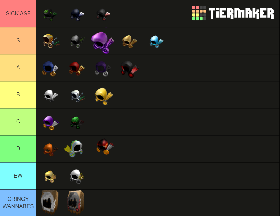Roblox Dominus Tier List Rankings) TierMaker