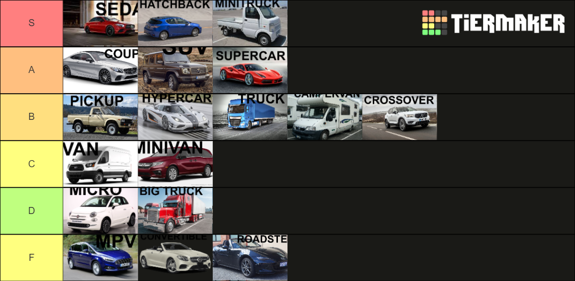 Types of Cars Tier List Rankings) TierMaker
