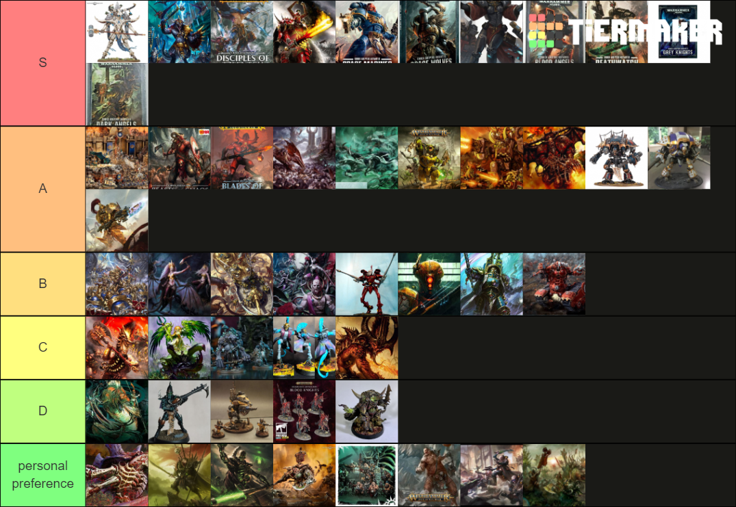 Warhammer Tabletop Factions Tier List (Community Rankings) - TierMaker