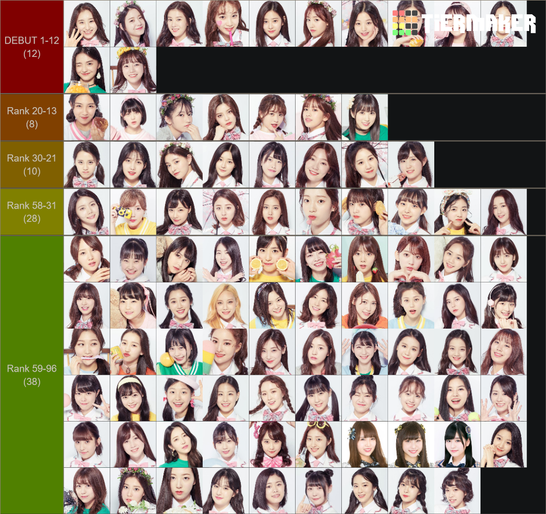 Produce 48 Contestants Tier List Rankings) TierMaker
