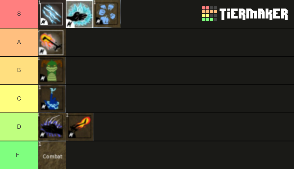 blox-fruit-fight-styles-tier-list-community-rankings-tiermaker