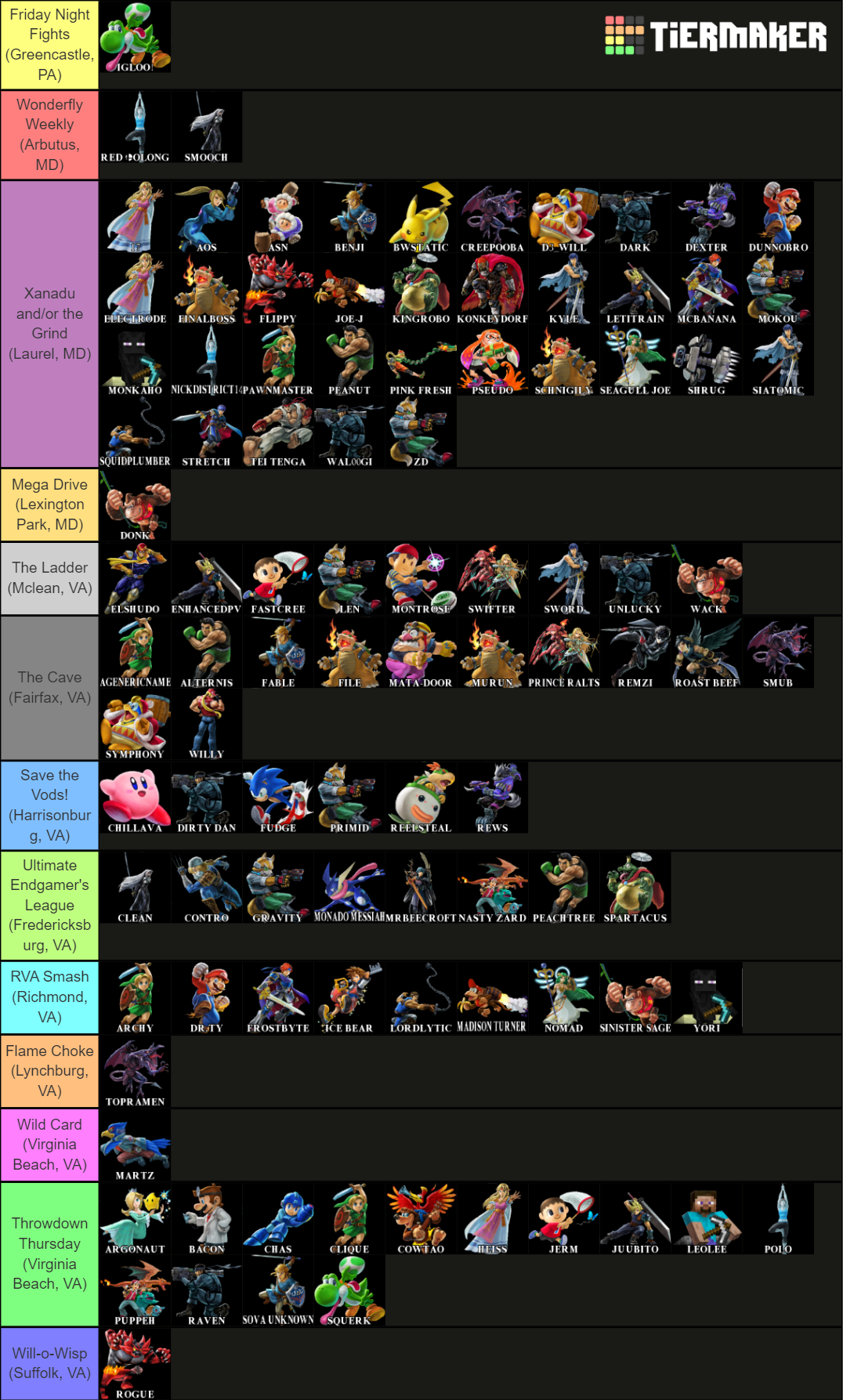 MD/VA Smash Ultimate Braacket S7 Tier List (Community Rankings) - TierMaker