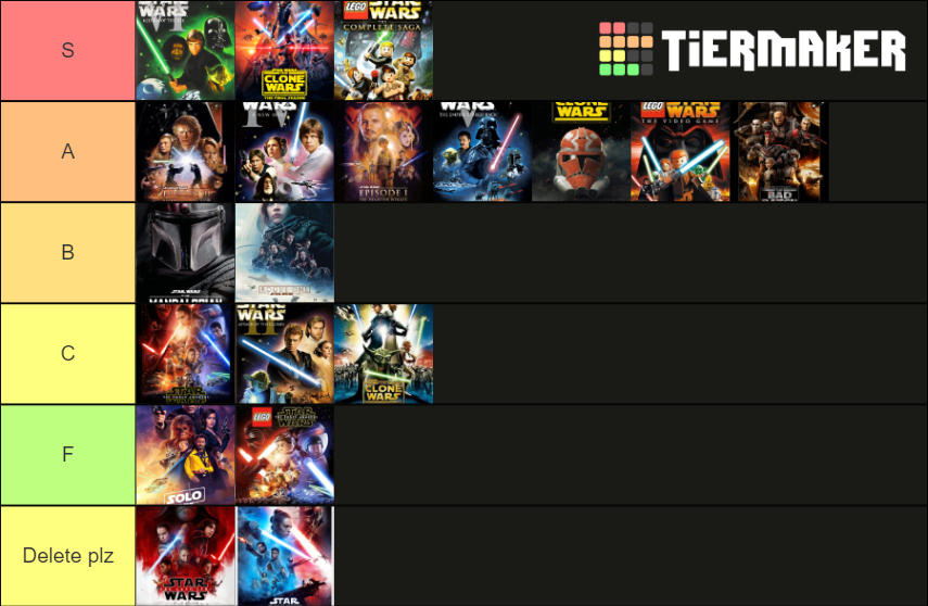 Star Wars Tier List (Community Rankings) - TierMaker