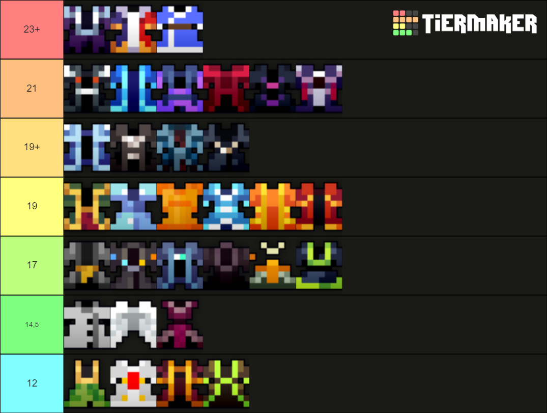RotMG Robe armors Tier List Rankings) TierMaker