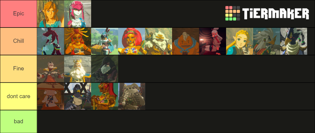 Ranking Some Botw Characters Tier List Maker Tierlists Com | My XXX Hot