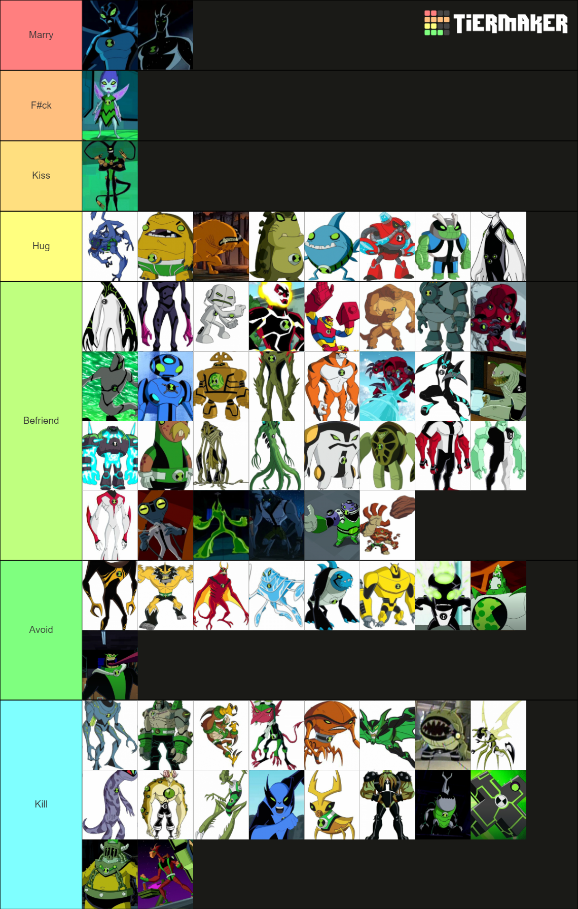 Ben 10 alien races kiss marry kill Tier List (Community Rankings ...