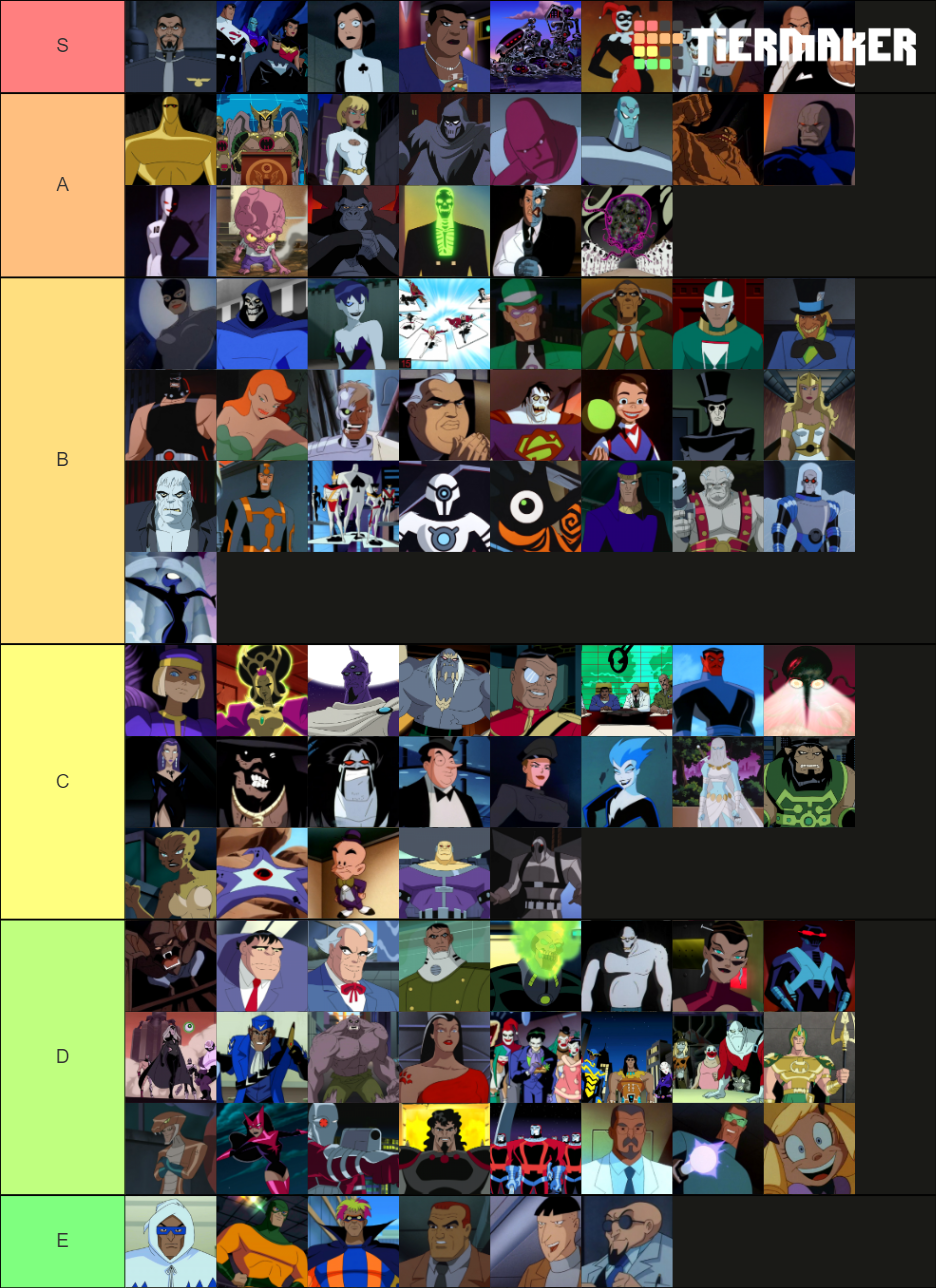 DCAU Villains Tier List (Community Rankings) - TierMaker