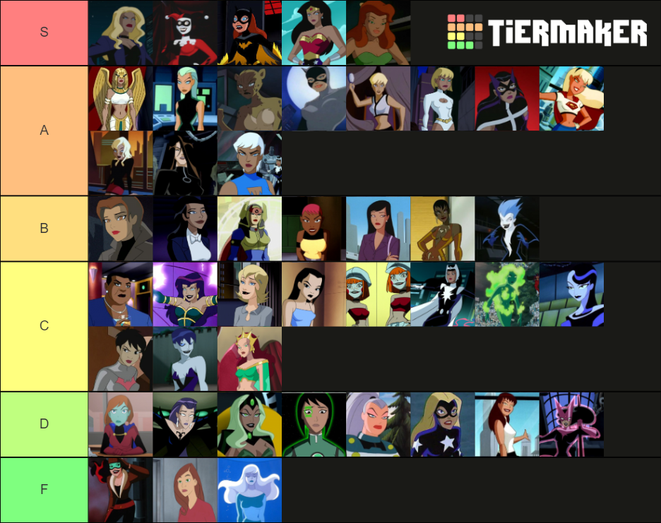 DCAU Waifus Tier List (Community Rankings) - TierMaker