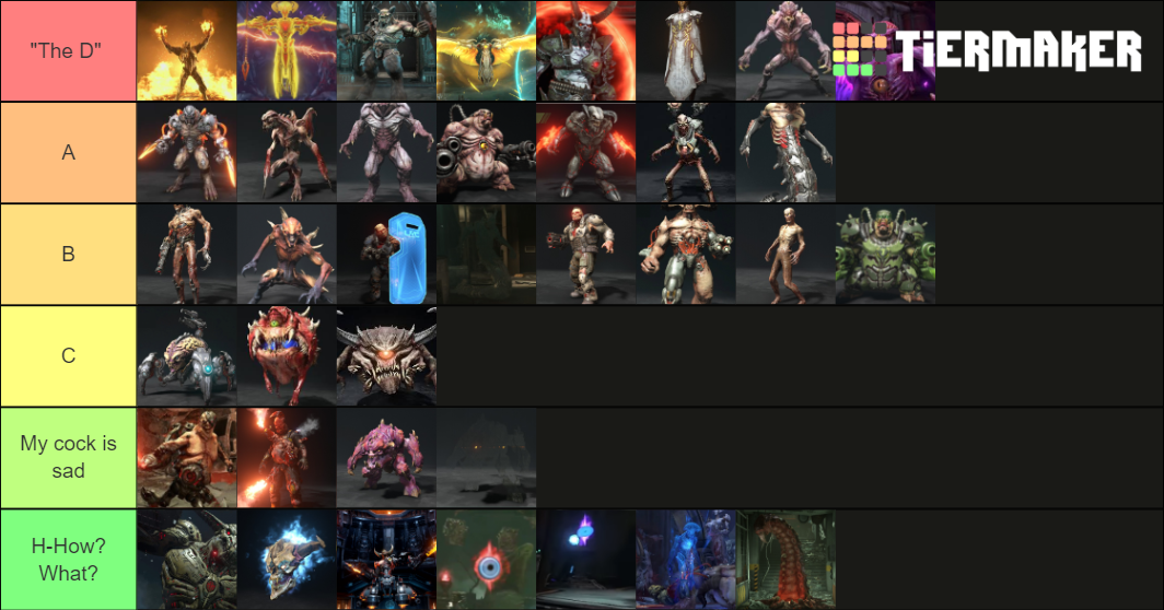 Doom eternal demons (including ancient god part 1) Tier List (Community ...