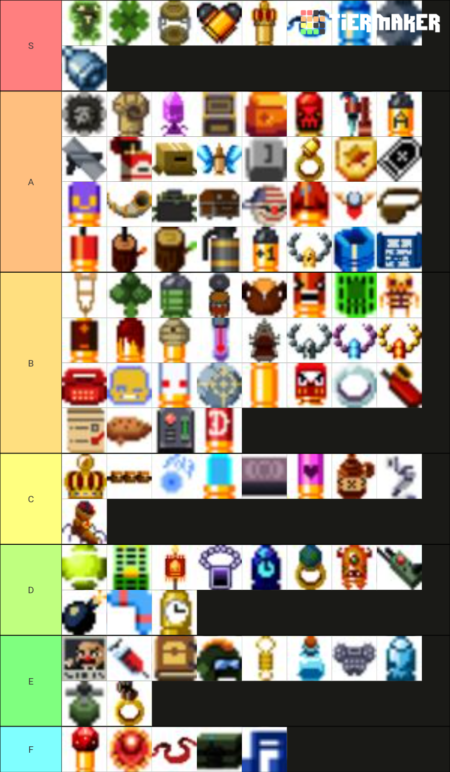 Enter the Gungeon All Items Tier List Rankings) TierMaker