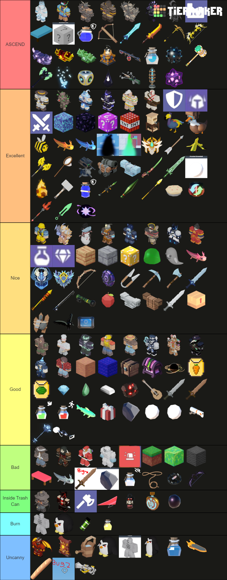 All Roblox Bedwars Kits and Items Tier List Rankings